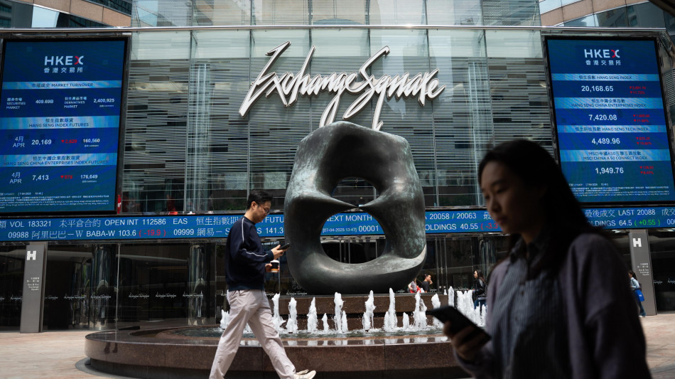 Borsa: Hong Kong balza in apertura, a +2,36%