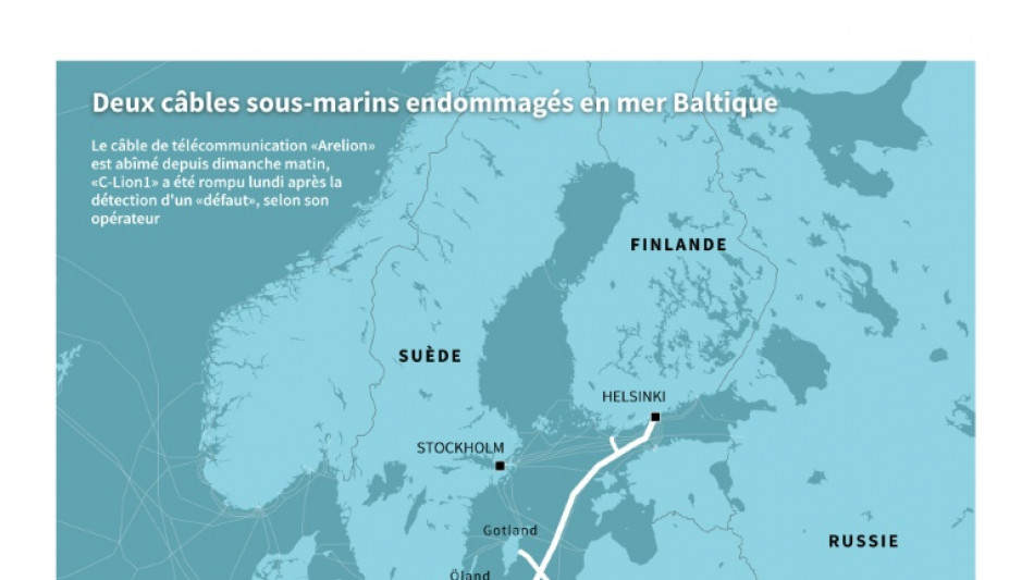 Enqu&ecirc;te su&eacute;doise pour "sabotage" apr&egrave;s la rupture de deux c&acirc;bles en mer Baltique