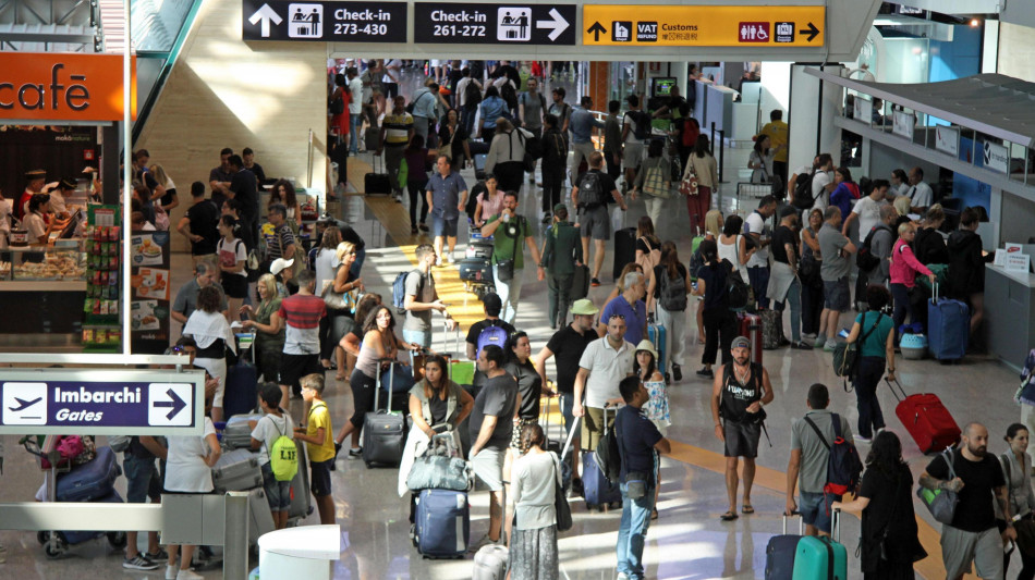 Turismo, 2025 verso record di presenze straniere a 271 milioni (+6,7%)