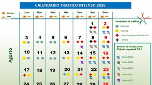 Esodo estivo, bollino rosso a partire da venerd&igrave; sulle strade